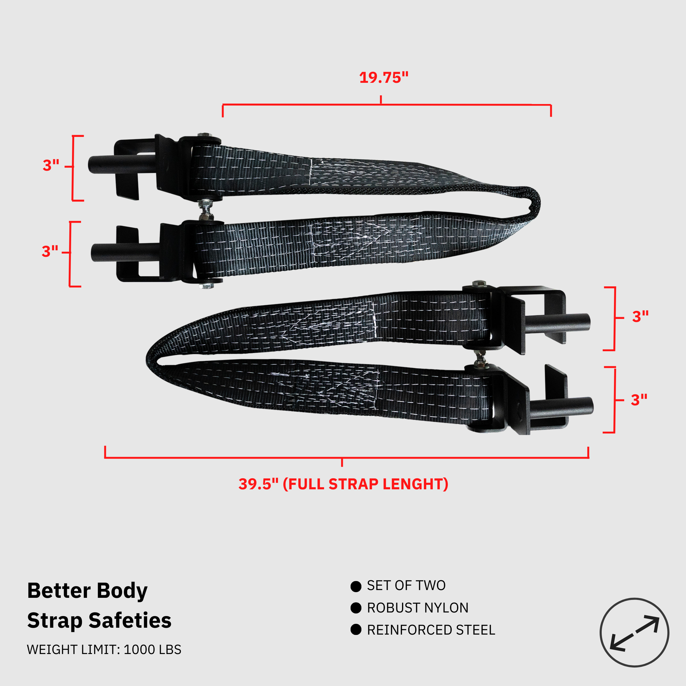 Strap Safeties Footprint