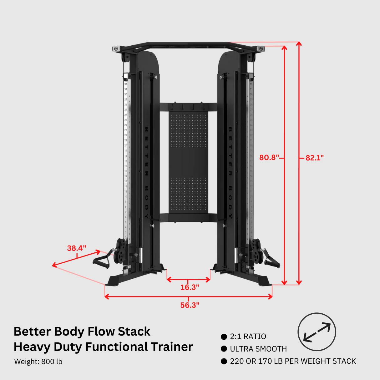 Flow Stack | Heavy Duty Functional Trainer Footprint