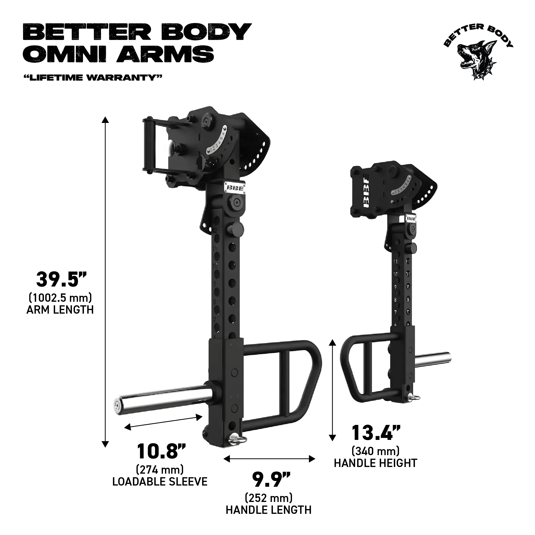 Omni Arms 3.0 Footprint