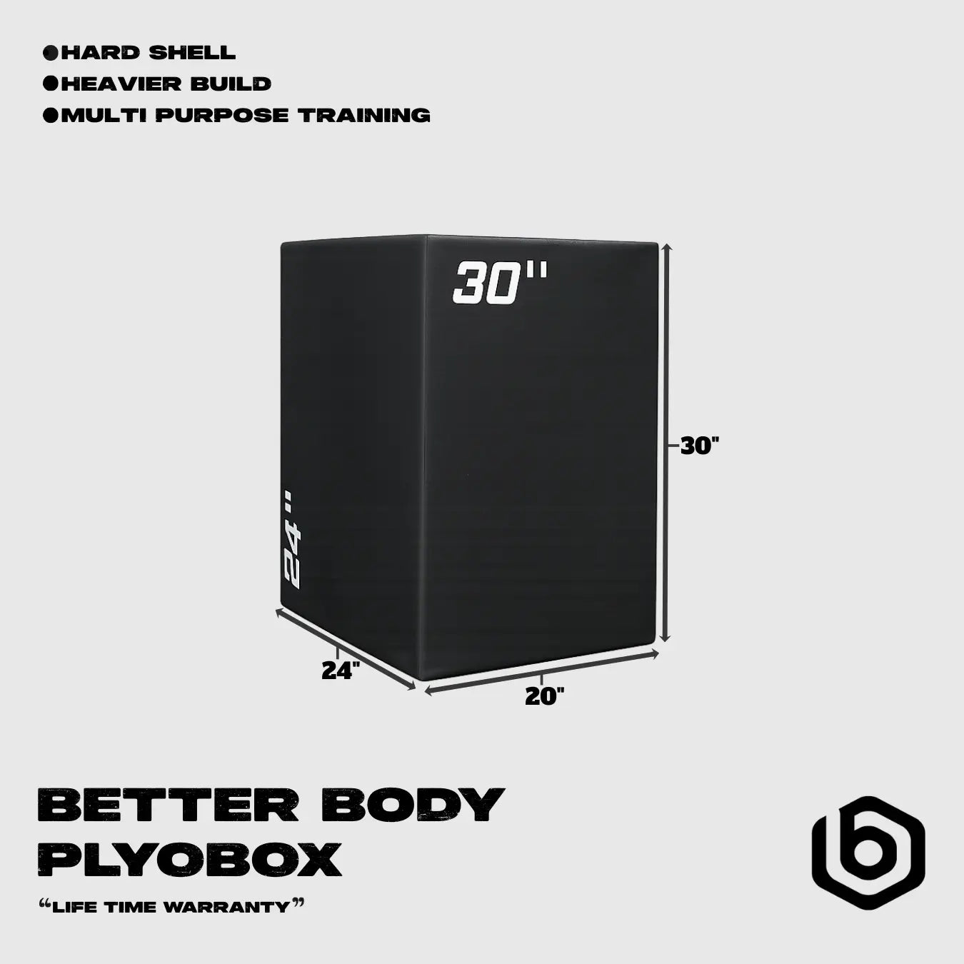 Plyobox Footprint