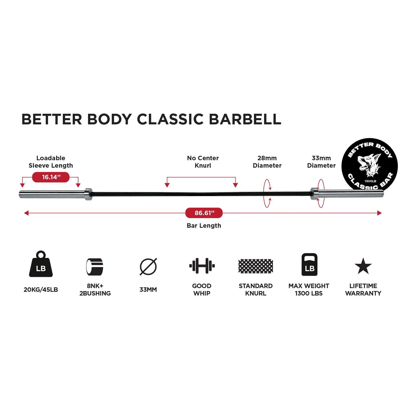 Better Body Barbell and Weight Bundle | 5-45lb Footprint