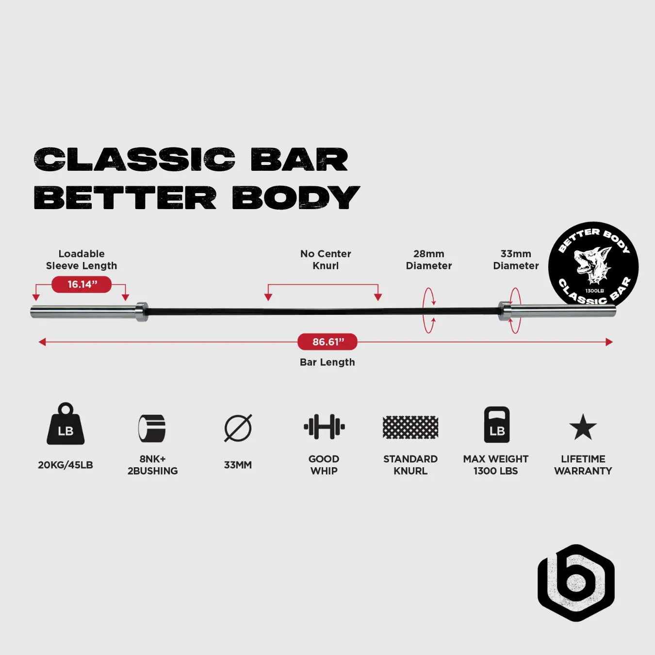 Better Body Classic Barbell 2.0 | 20KG Footprint