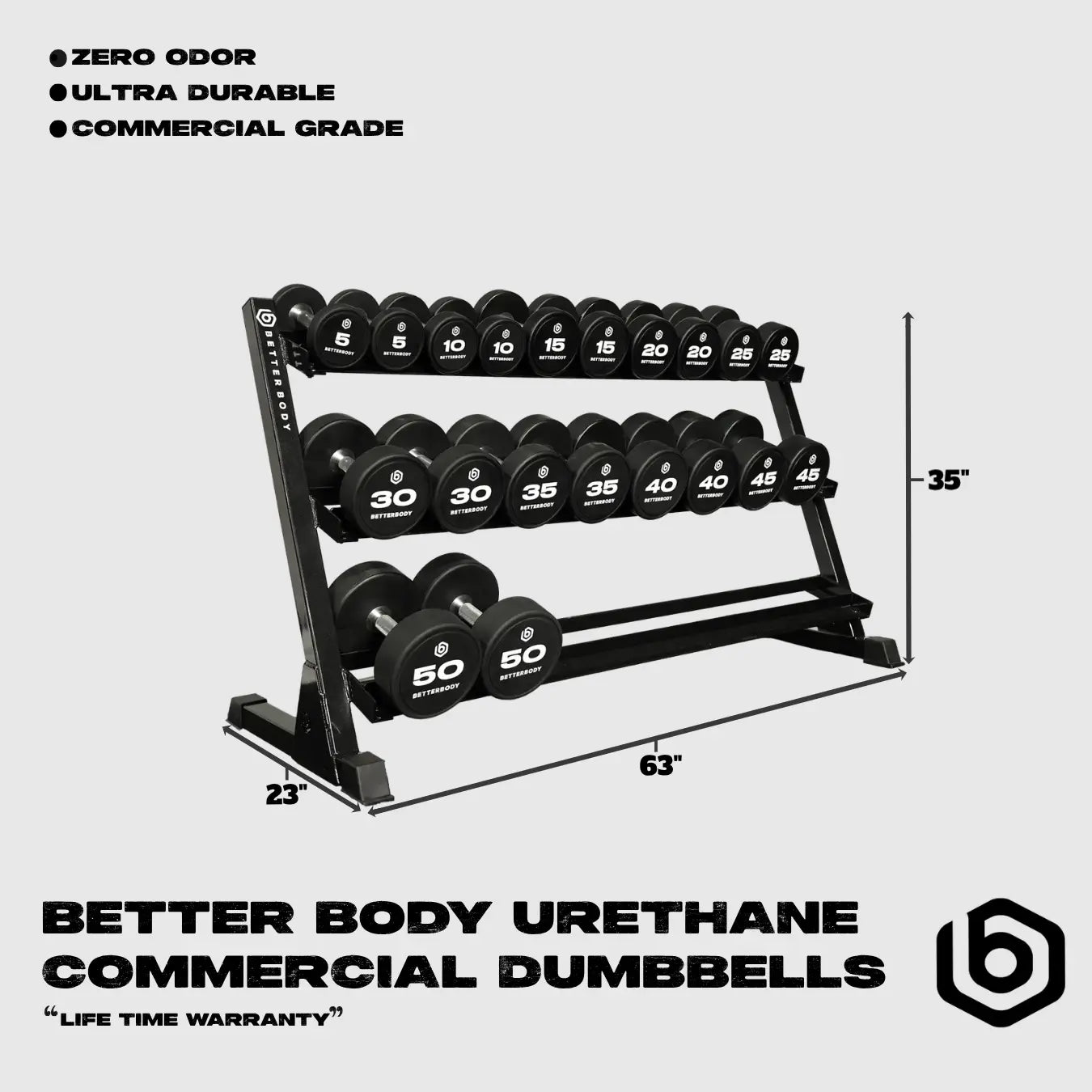 Urethane Commercial Dumbbells (LB) Footprint