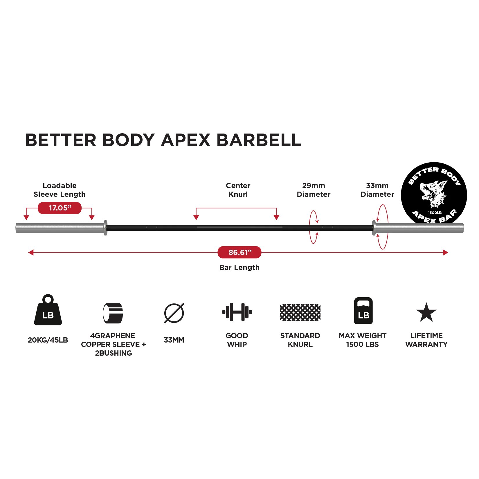 Apex Deadlift Bar | 20KG Footprint