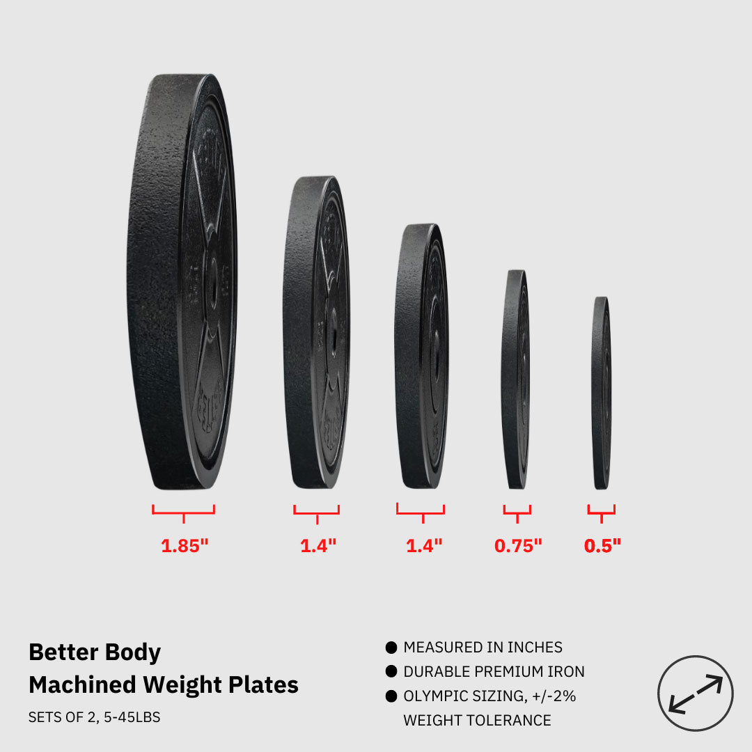 Machined Deep Dish Weight Plates | Sets of two | 5 - 45lbs | Black Footprint